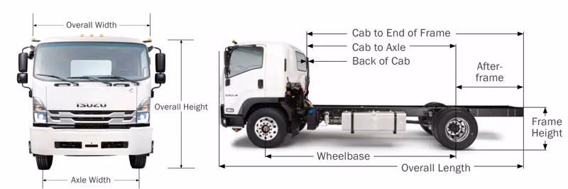 2026 Isuzu FTR (Diesel) 236 in Wheelbase - Image 13